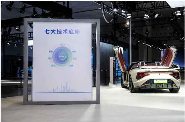 一锤定音2024中国车市盘点之八：在变革中突围，一竞技官网破局前行