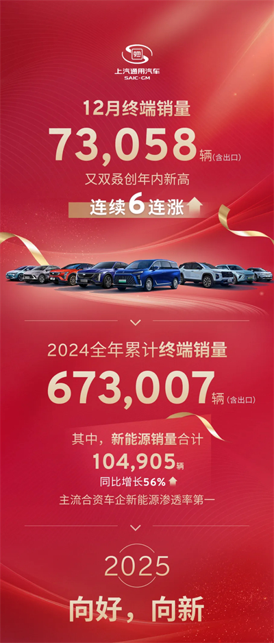 看见“曙光”！上汽通用吹响合资反攻的号角