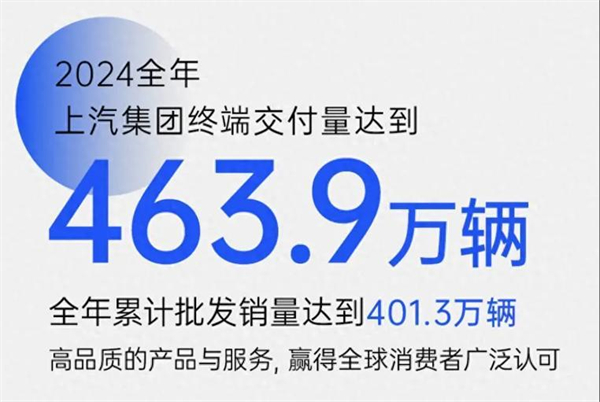 众擎易举，合谋宏业！上汽华为合作深评