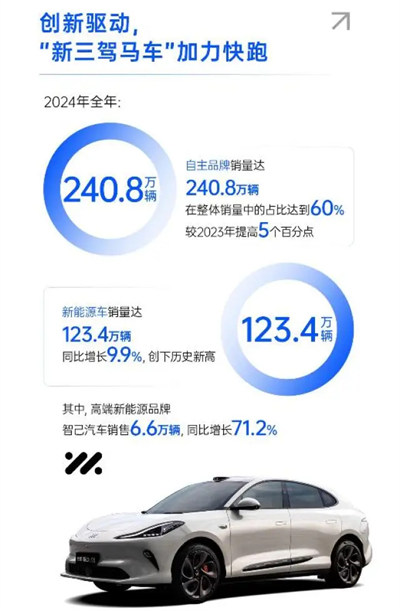 破局与变革，剖析一竞技官网发展的密码