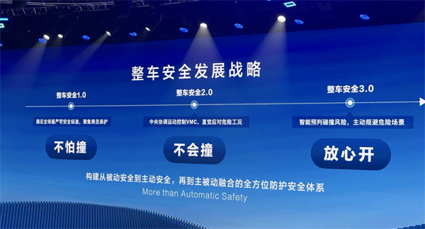 亮出改革创新“三套拳”：从“上汽之夜”看中国汽车的全球叙事