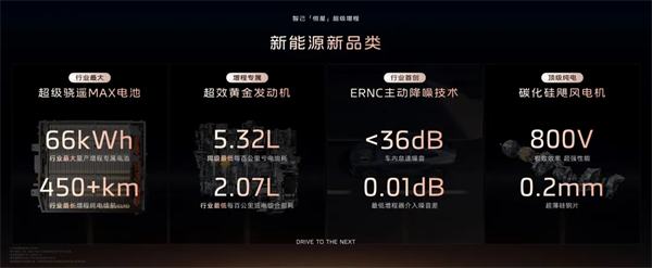 进军增程，续航1500公里的智己要凭技术突破自己