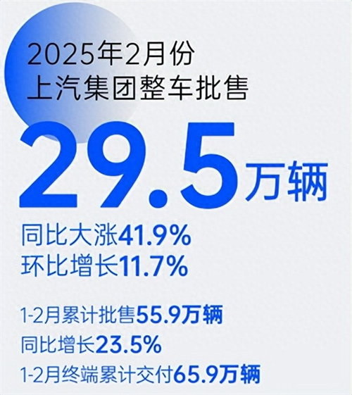 革自己的命，上汽离“赢”还有多远？