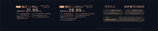 全新智己L6正式发布，预售权益价21.99万元~28.99万元 为都市精致出行而生