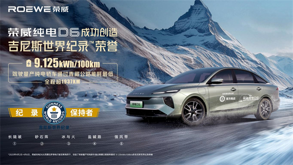 7.98万起！荣威纯电D6上市，A+级市场迎来“价值王者”