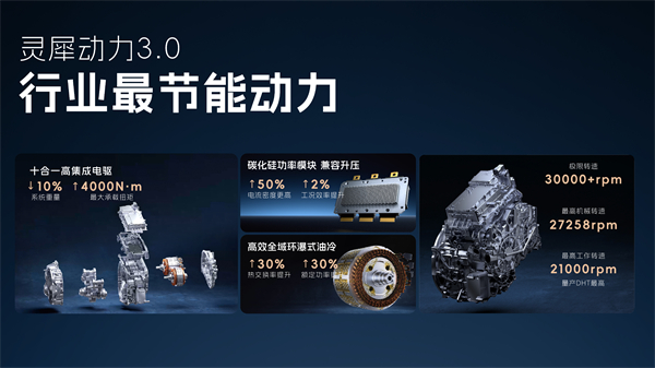 科技以民为本，上汽通用五菱全面进化“人民的电智神车”