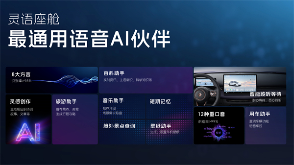 科技以民为本，上汽通用五菱全面进化“人民的电智神车”