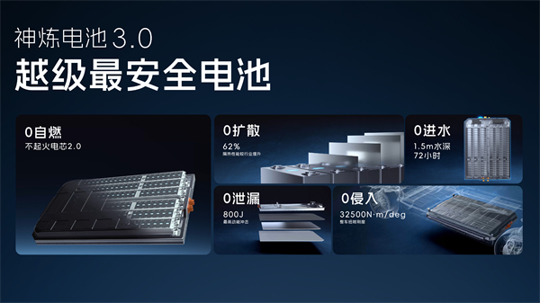 科技以民为本，上汽通用五菱全面进化“人民的电智神车”