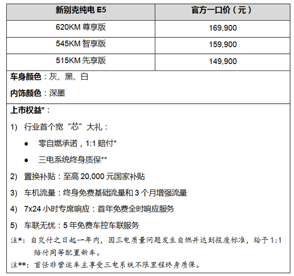 新别克纯电E5焕新上市，一口价14.99万元起
